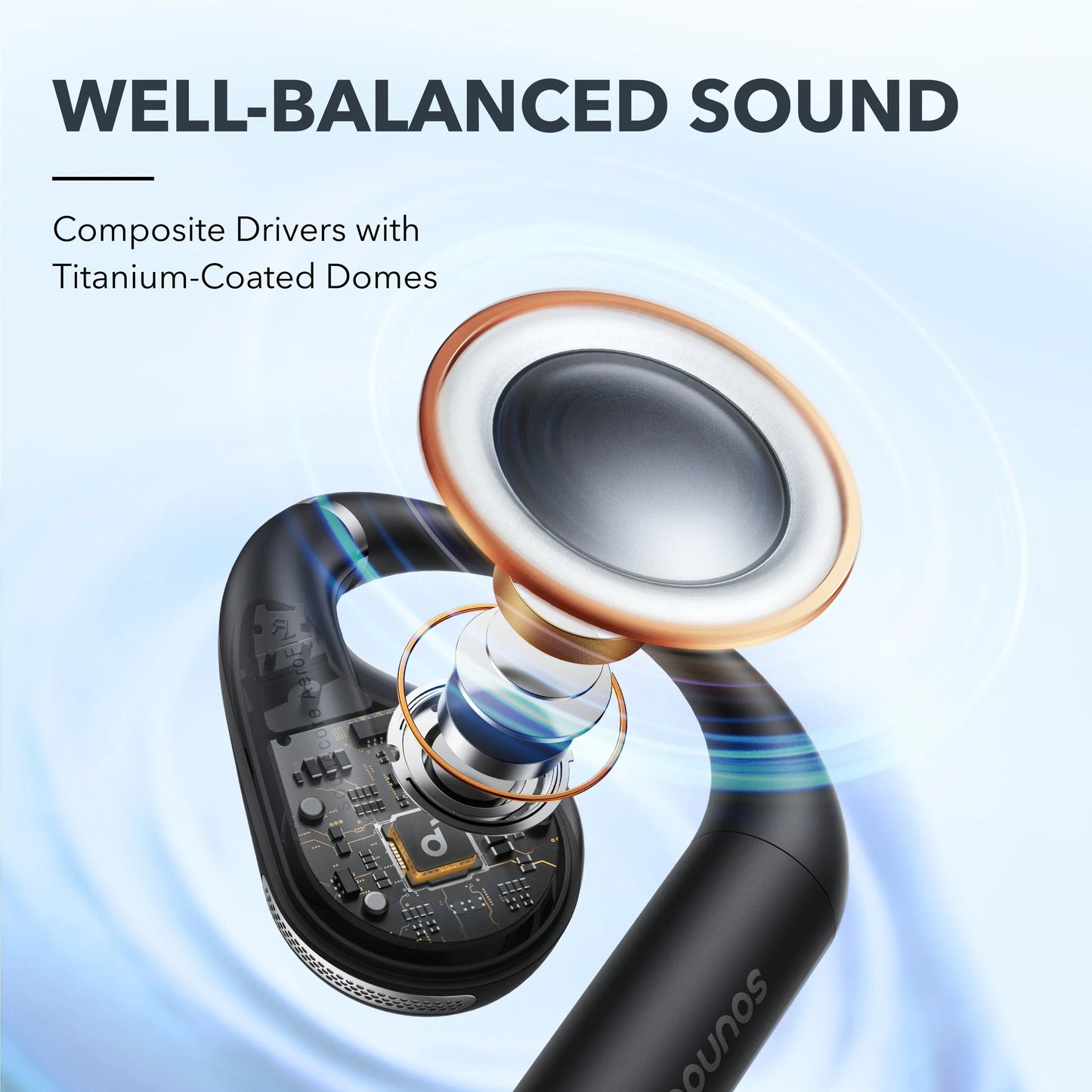 Anker Soundcore AeroFit