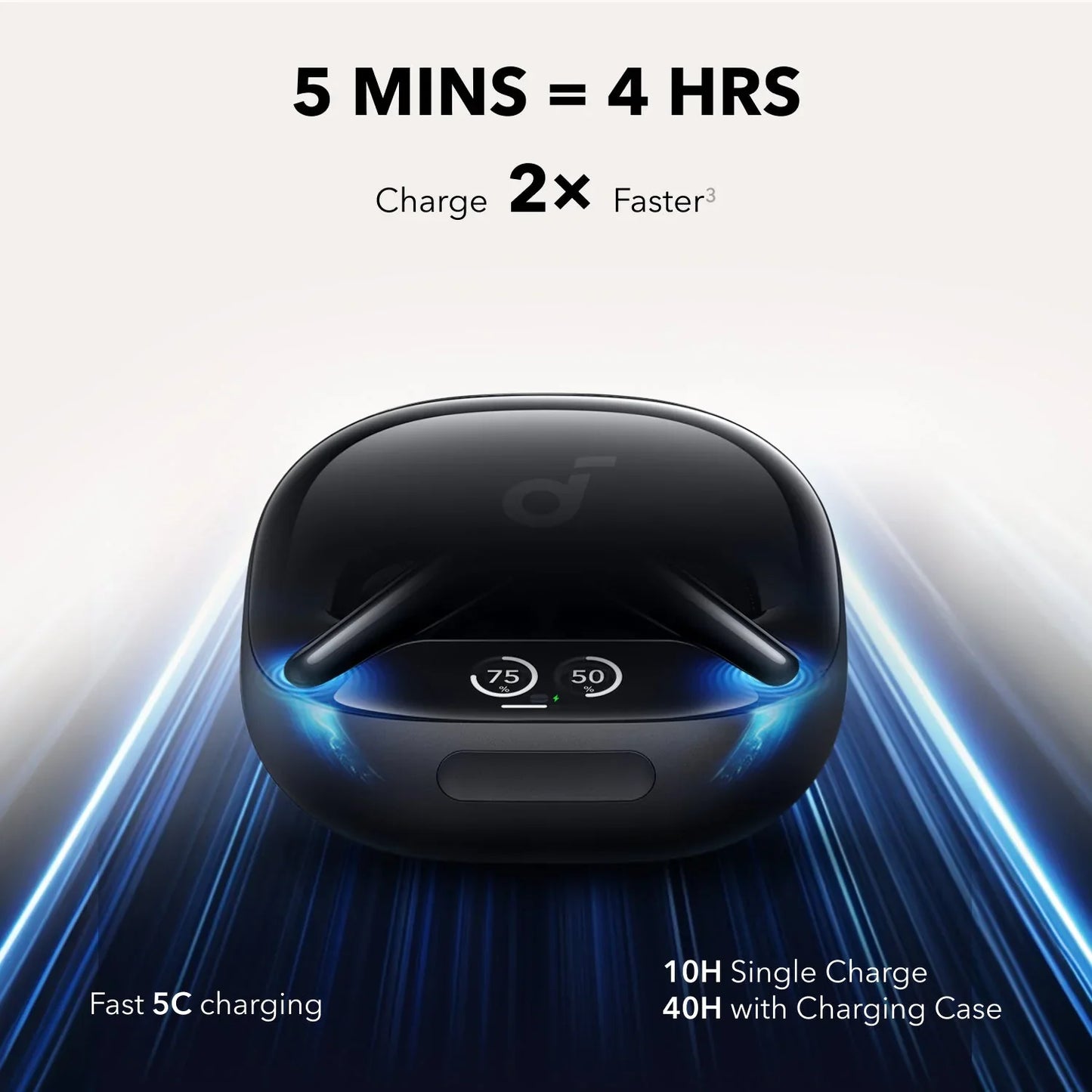 Anker Soundcore Liberty 4 Pro