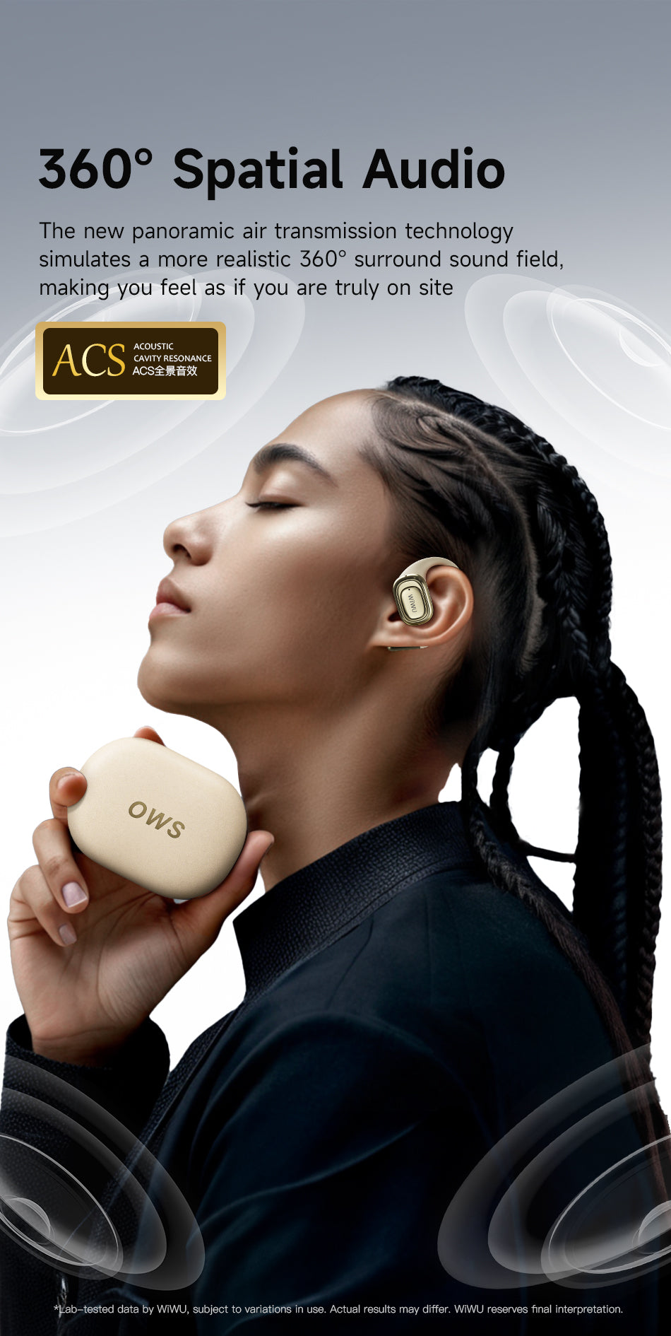 WiWU O500 Open Wearable Stereo, White